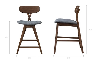 Inmod Sven Counter Stool (Set Of 2) Grey - Image 12